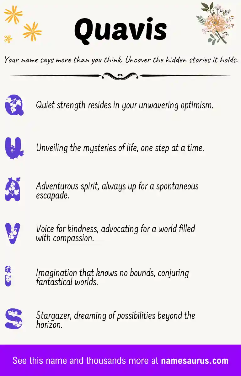Acrostic poem about Quavis.