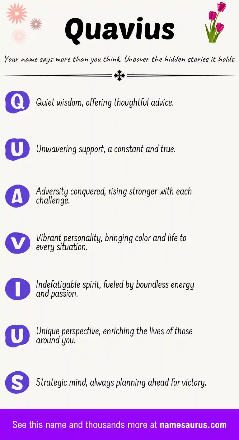 Acrostic poem about Quavius.