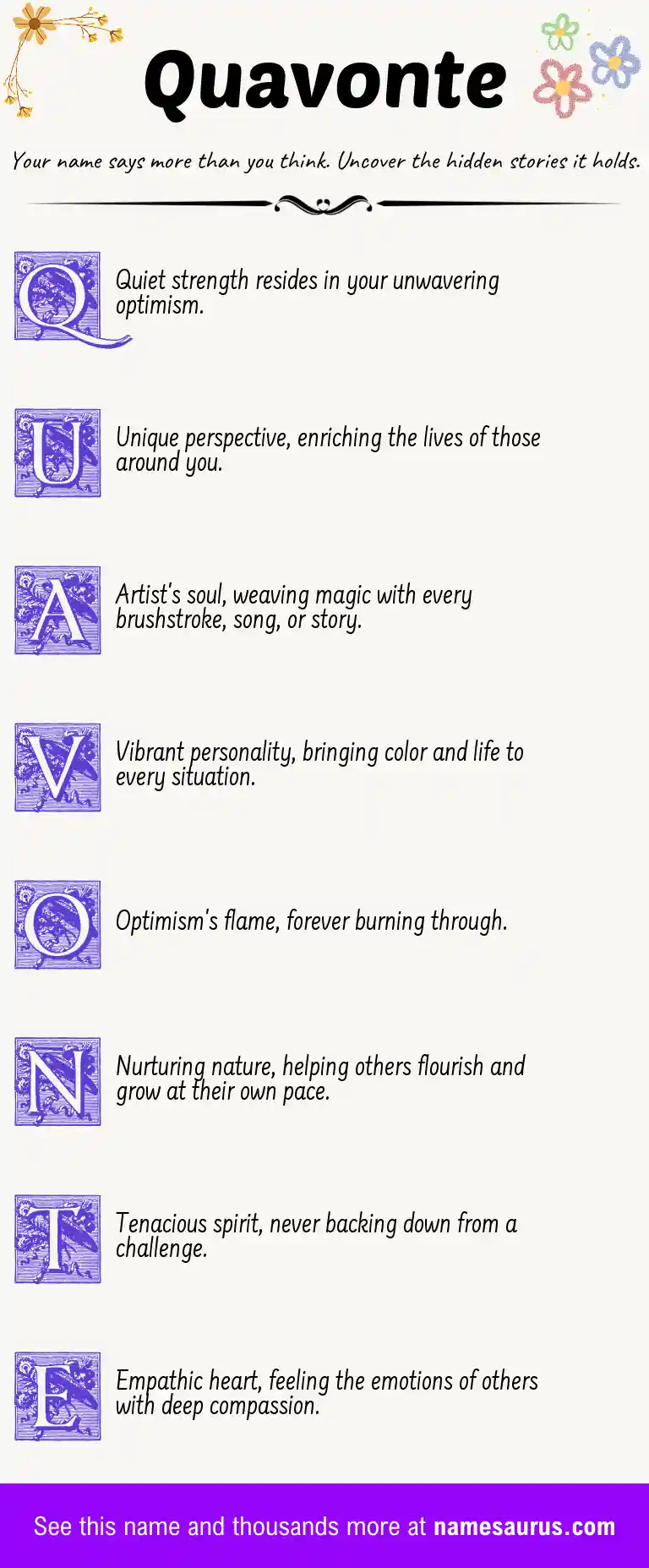 Acrostic poem about Quavonte.