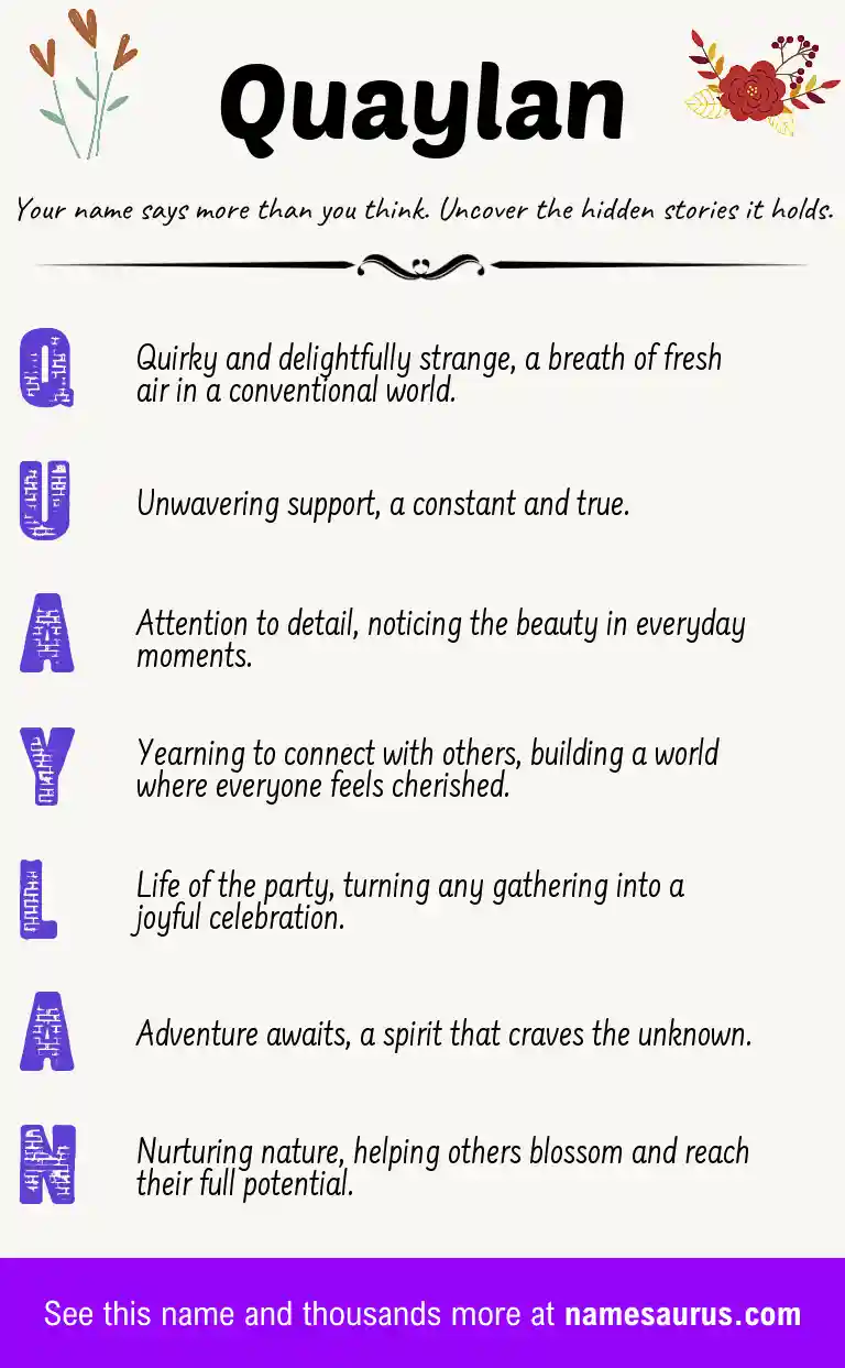 Acrostic poem about Quaylan.