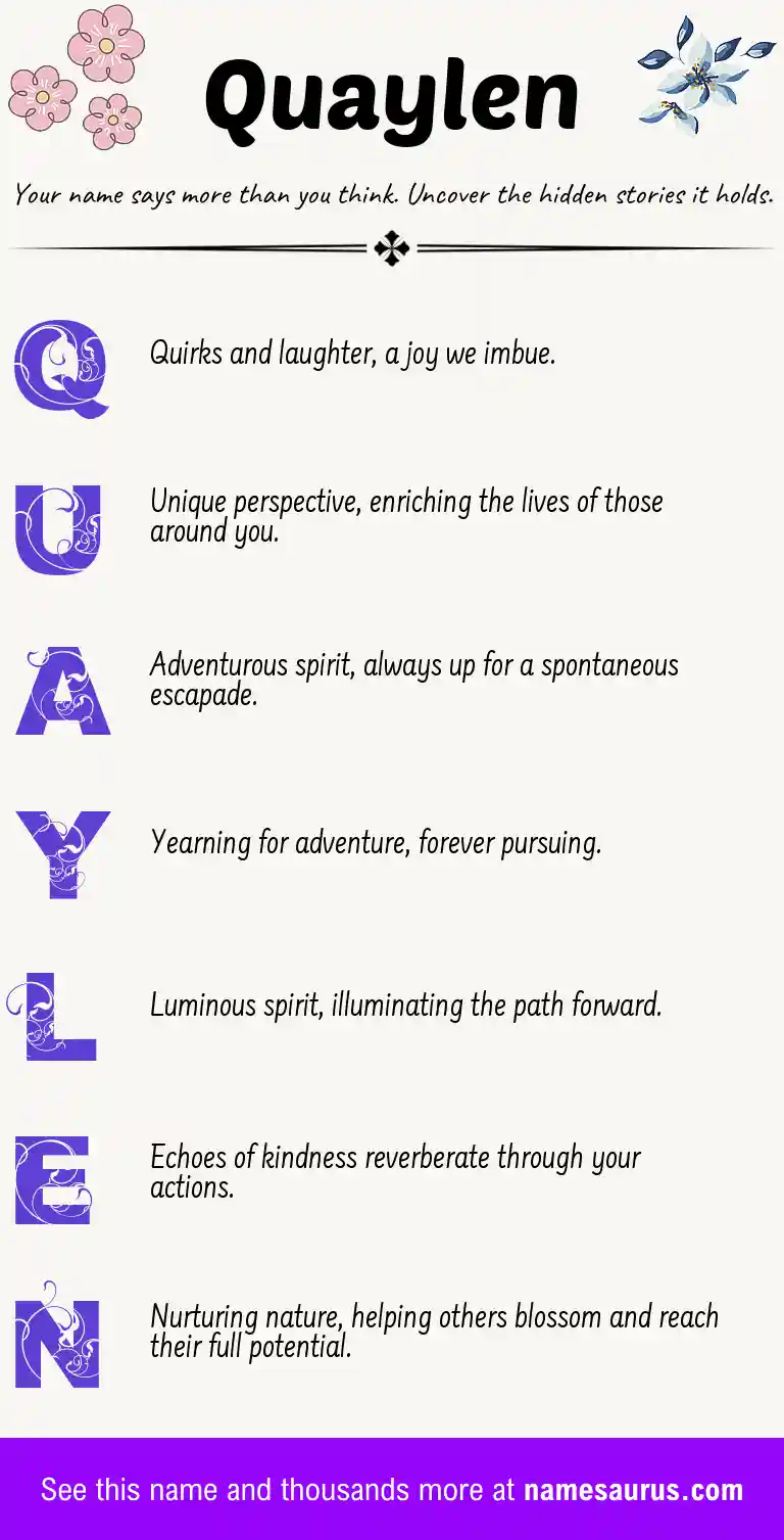 Acrostic poem about Quaylen.