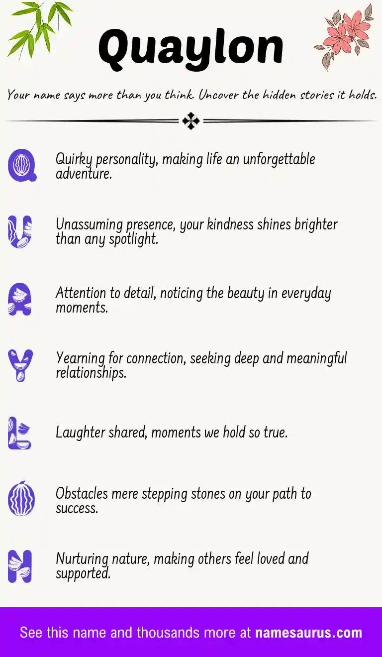 Acrostic poem about Quaylon.