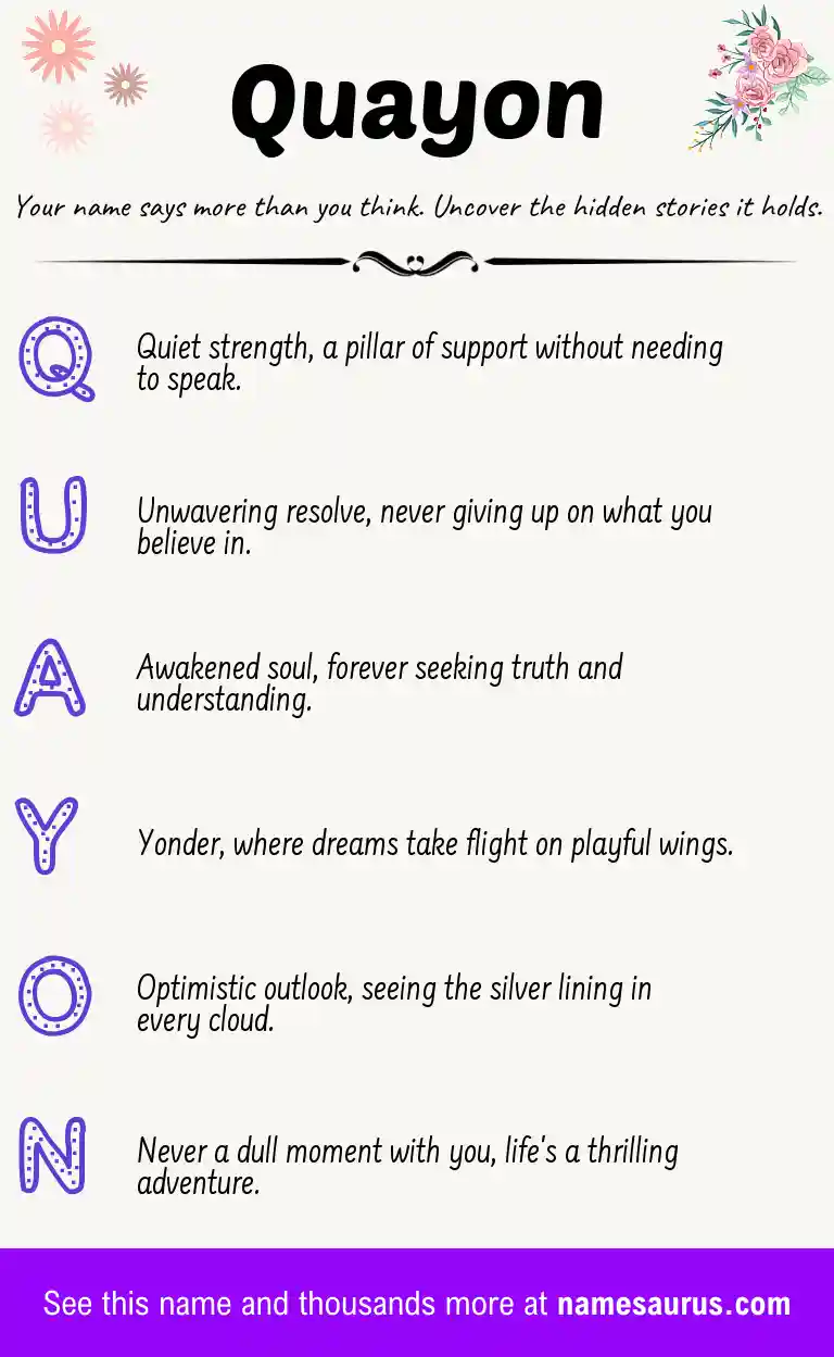Acrostic poem about Quayon.