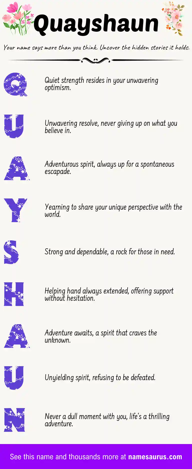 Acrostic poem about Quayshaun.