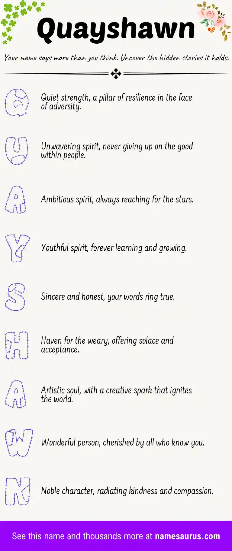 Acrostic poem about Quayshawn.