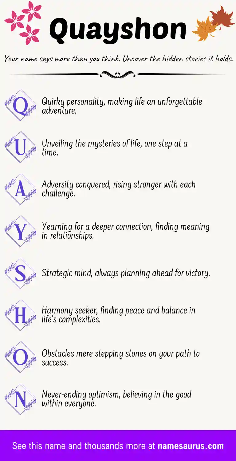 Acrostic poem about Quayshon.