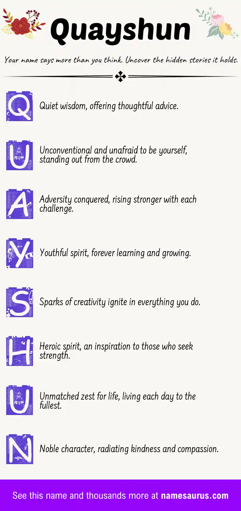 Acrostic poem about Quayshun.