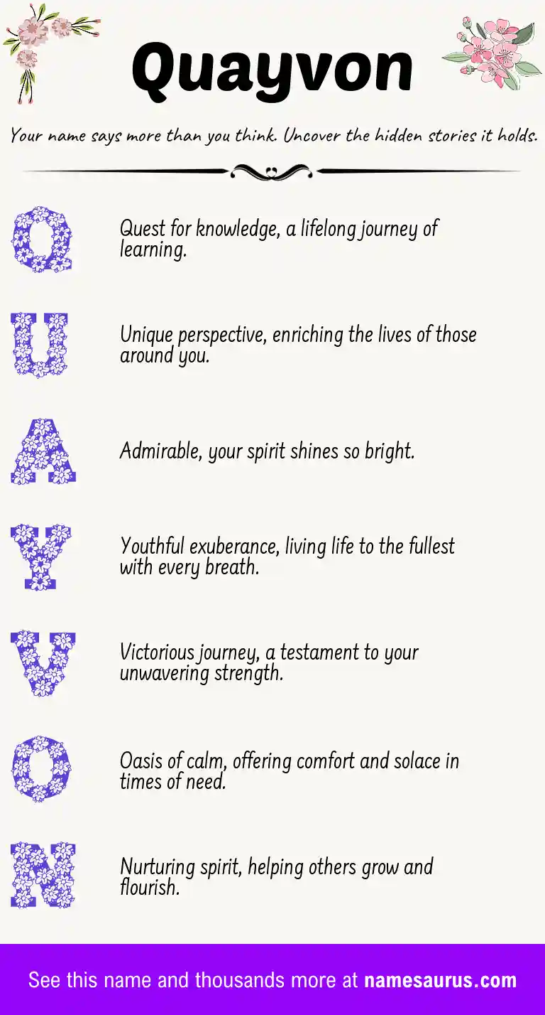 Acrostic poem about Quayvon.