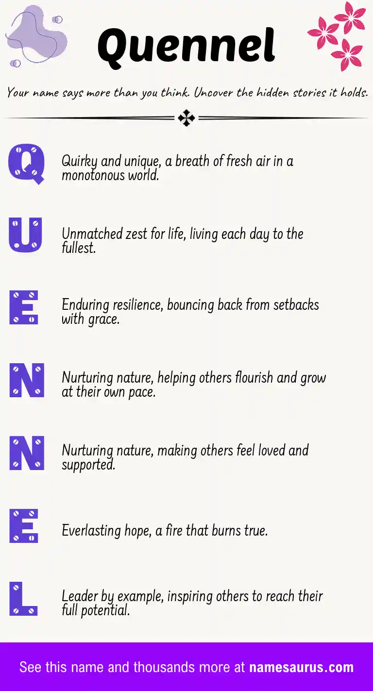 Acrostic poem about Quennel.