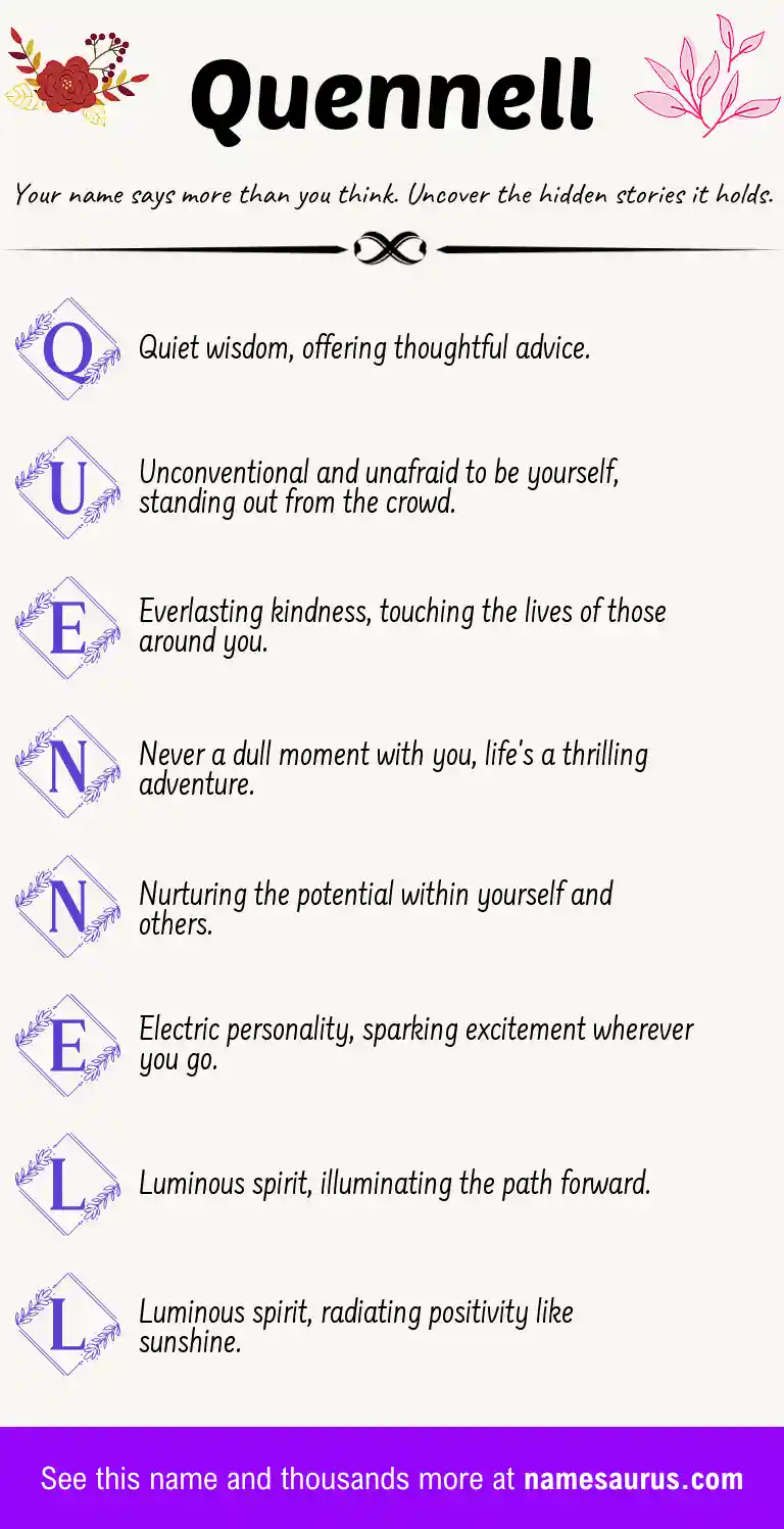 Acrostic poem about Quennell.