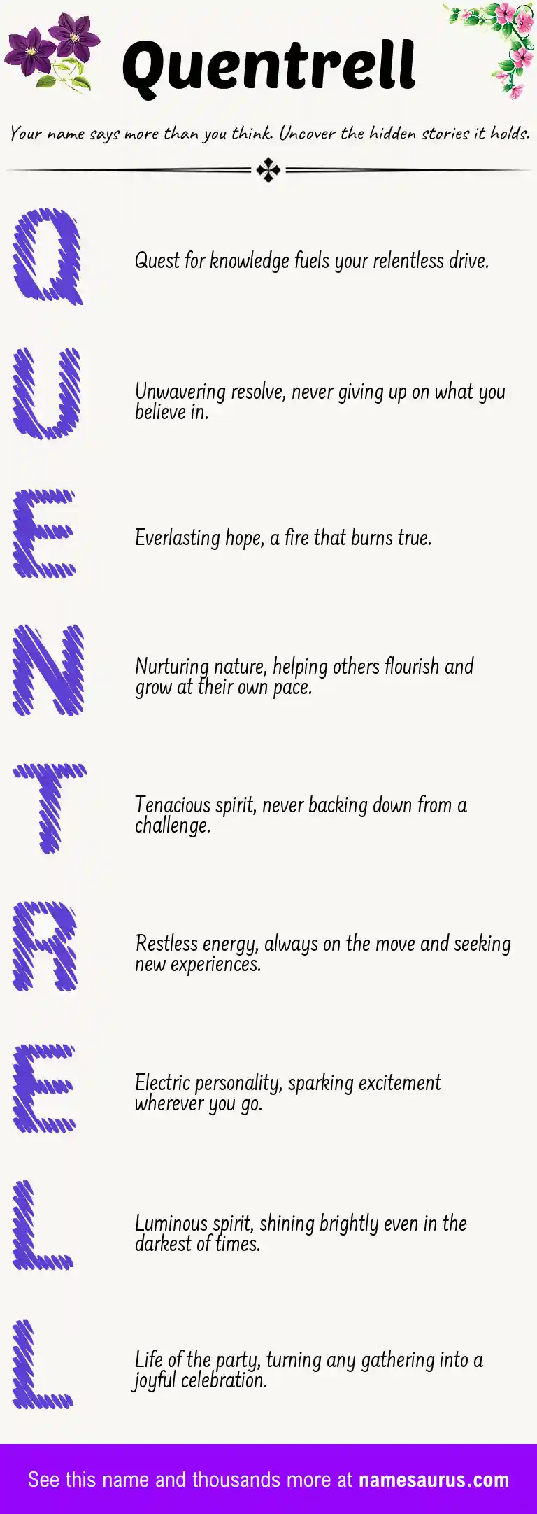 Acrostic poem about Quentrell.