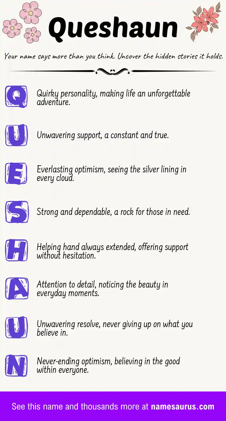 Acrostic poem about Queshaun.