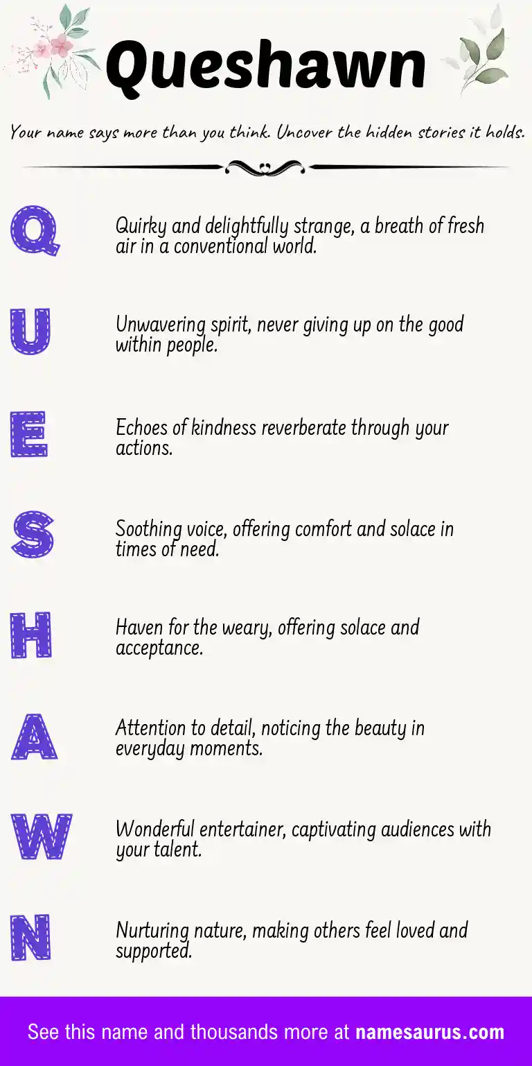 Acrostic poem about Queshawn.