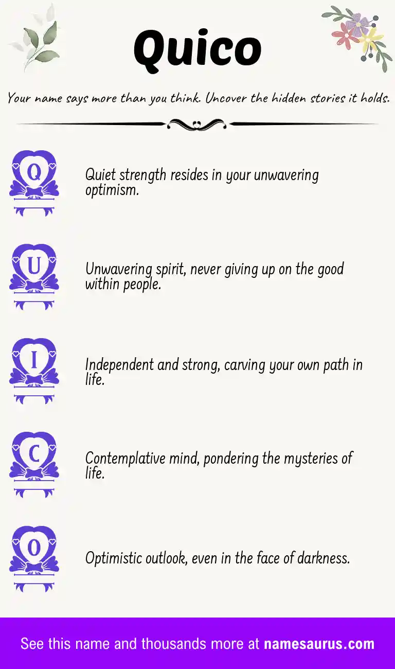 Acrostic poem about Quico.