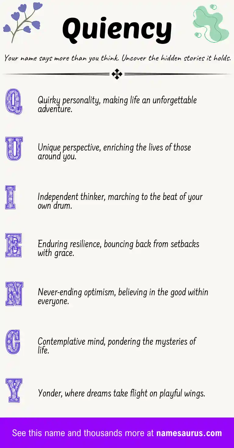 Acrostic poem about Quiency.