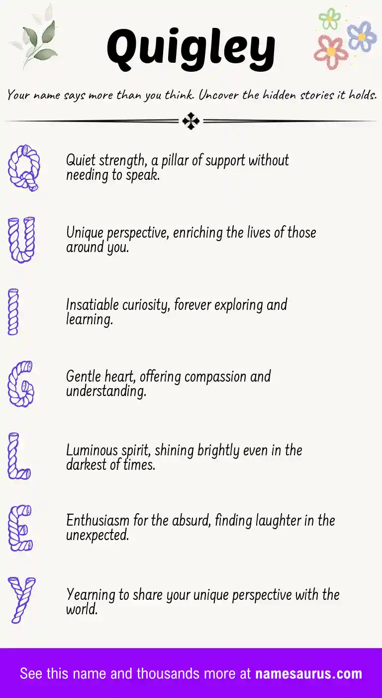 Acrostic poem about Quigley.