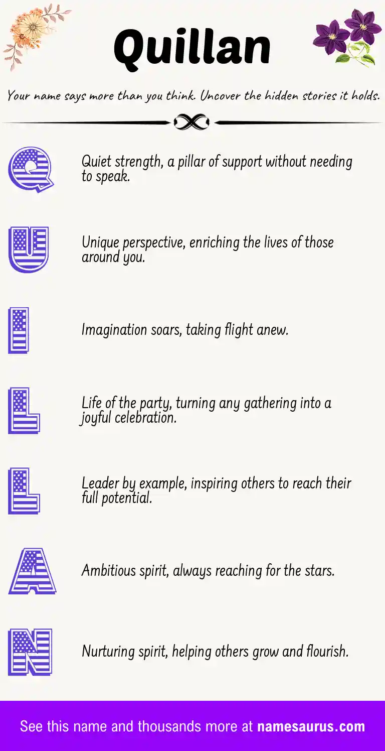 Acrostic poem about Quillan.
