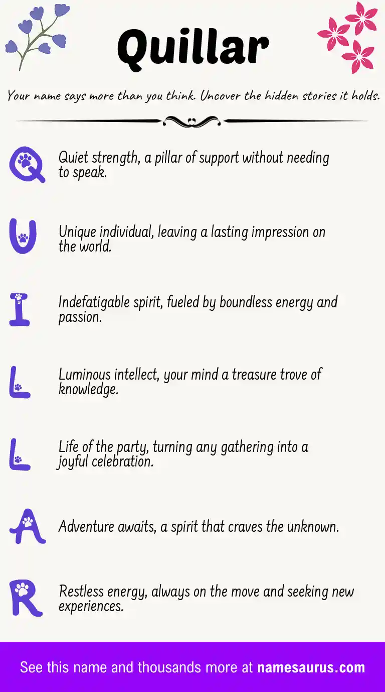 Acrostic poem about Quillar.