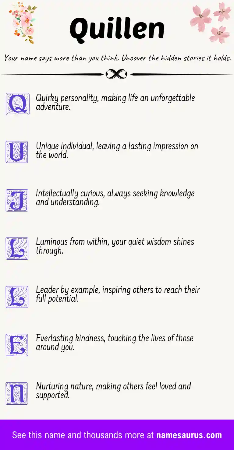 Acrostic poem about Quillen.