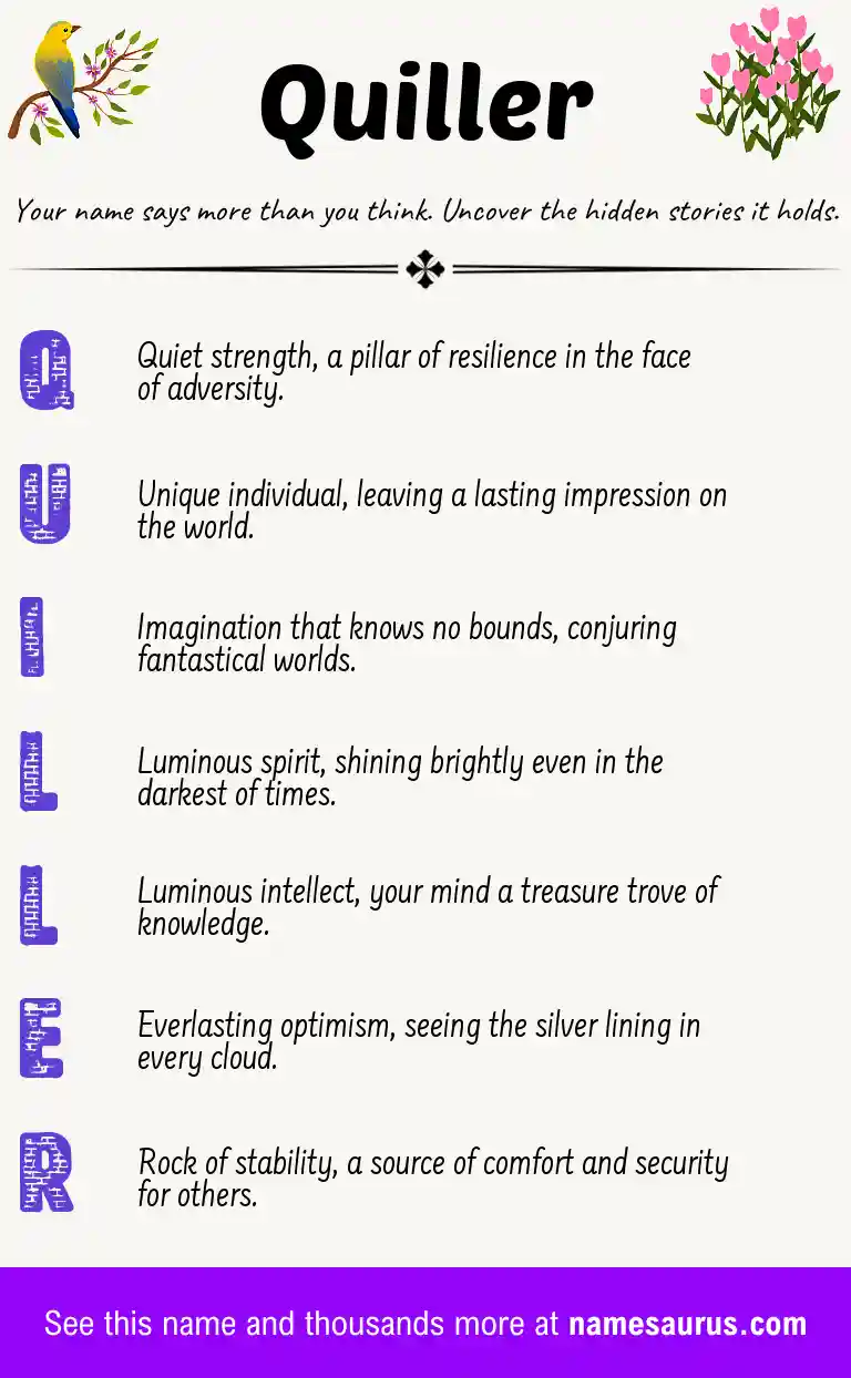 Acrostic poem about Quiller.