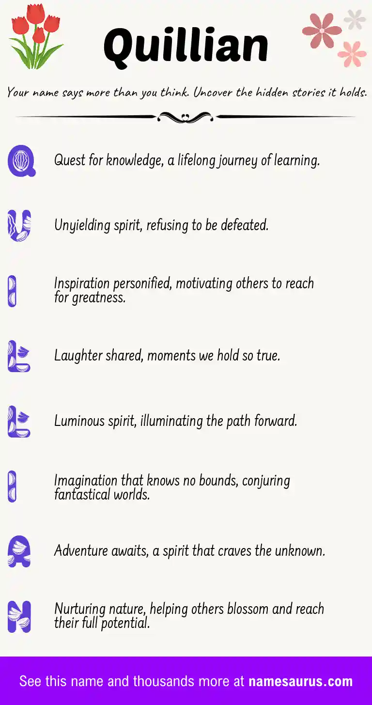 Acrostic poem about Quillian.