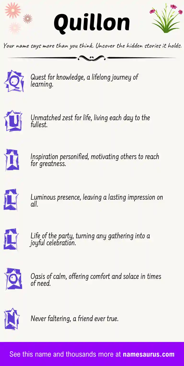 Acrostic poem about Quillon.