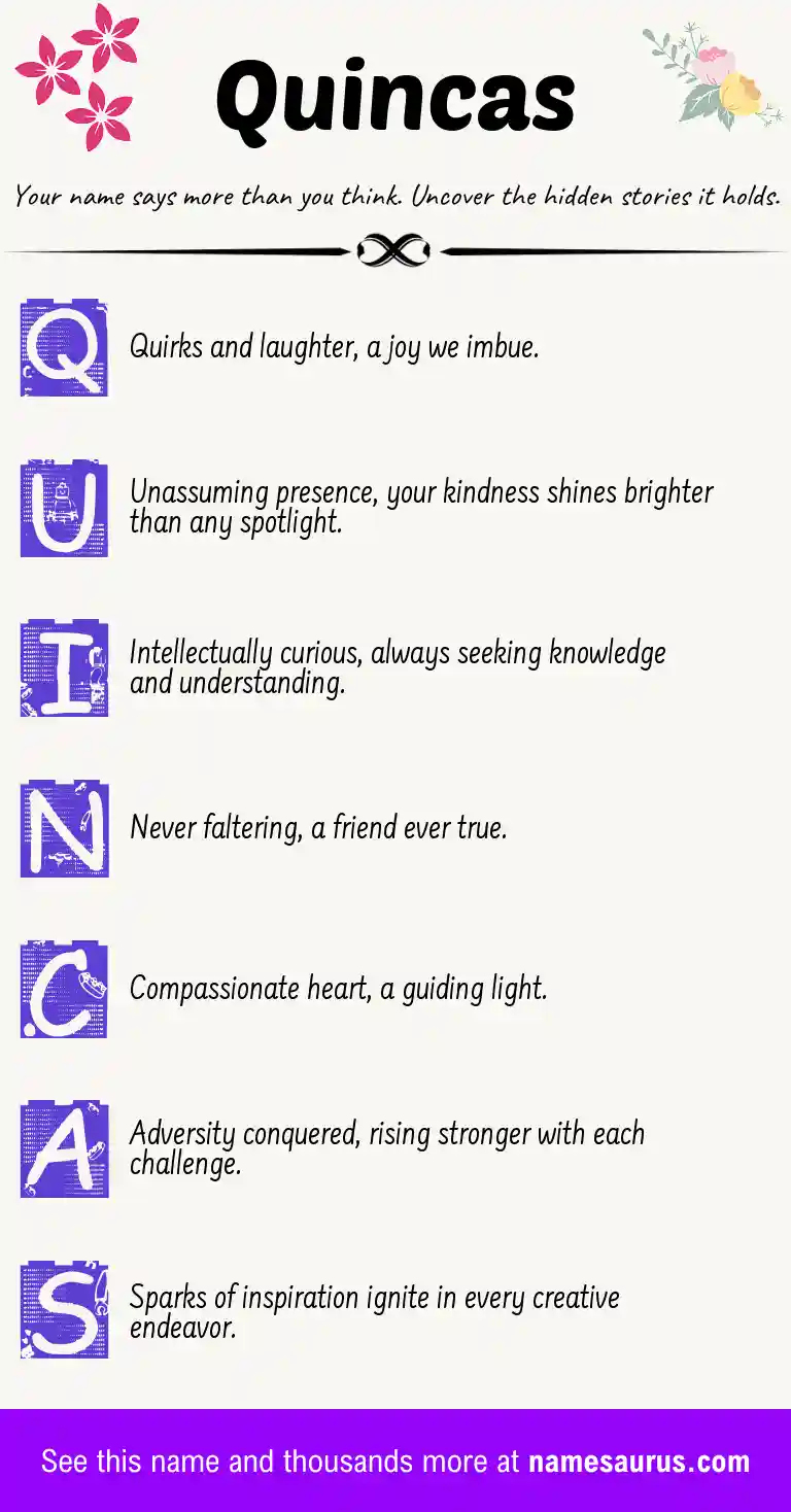 Acrostic poem about Quincas.