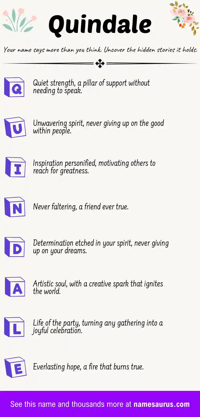 Acrostic poem about Quindale.