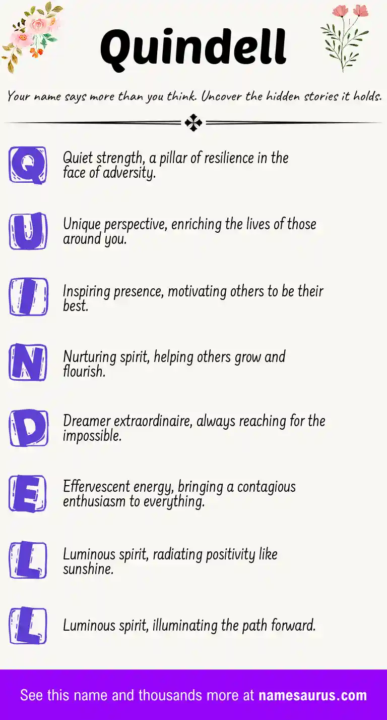 Acrostic poem about Quindell.
