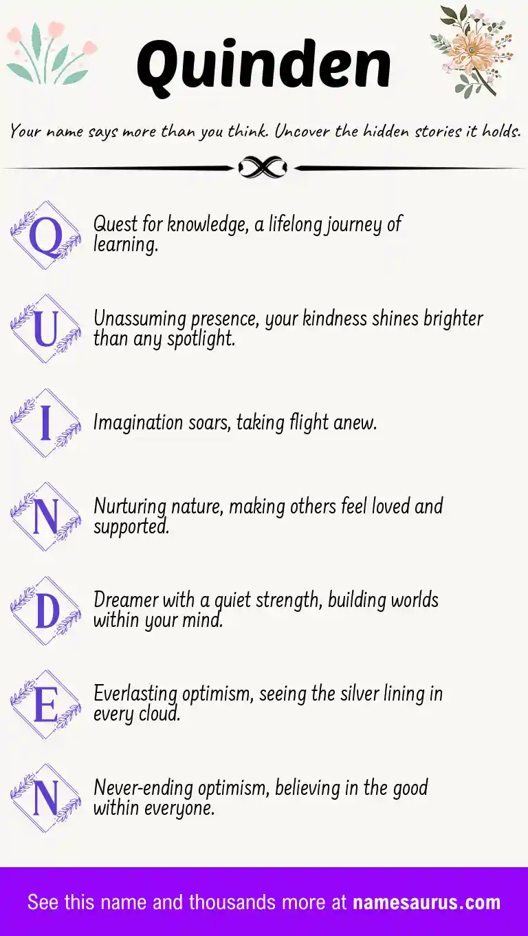 Acrostic poem about Quinden.