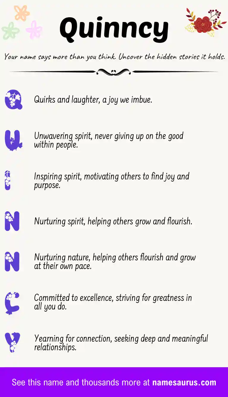 Acrostic poem about Quinncy.