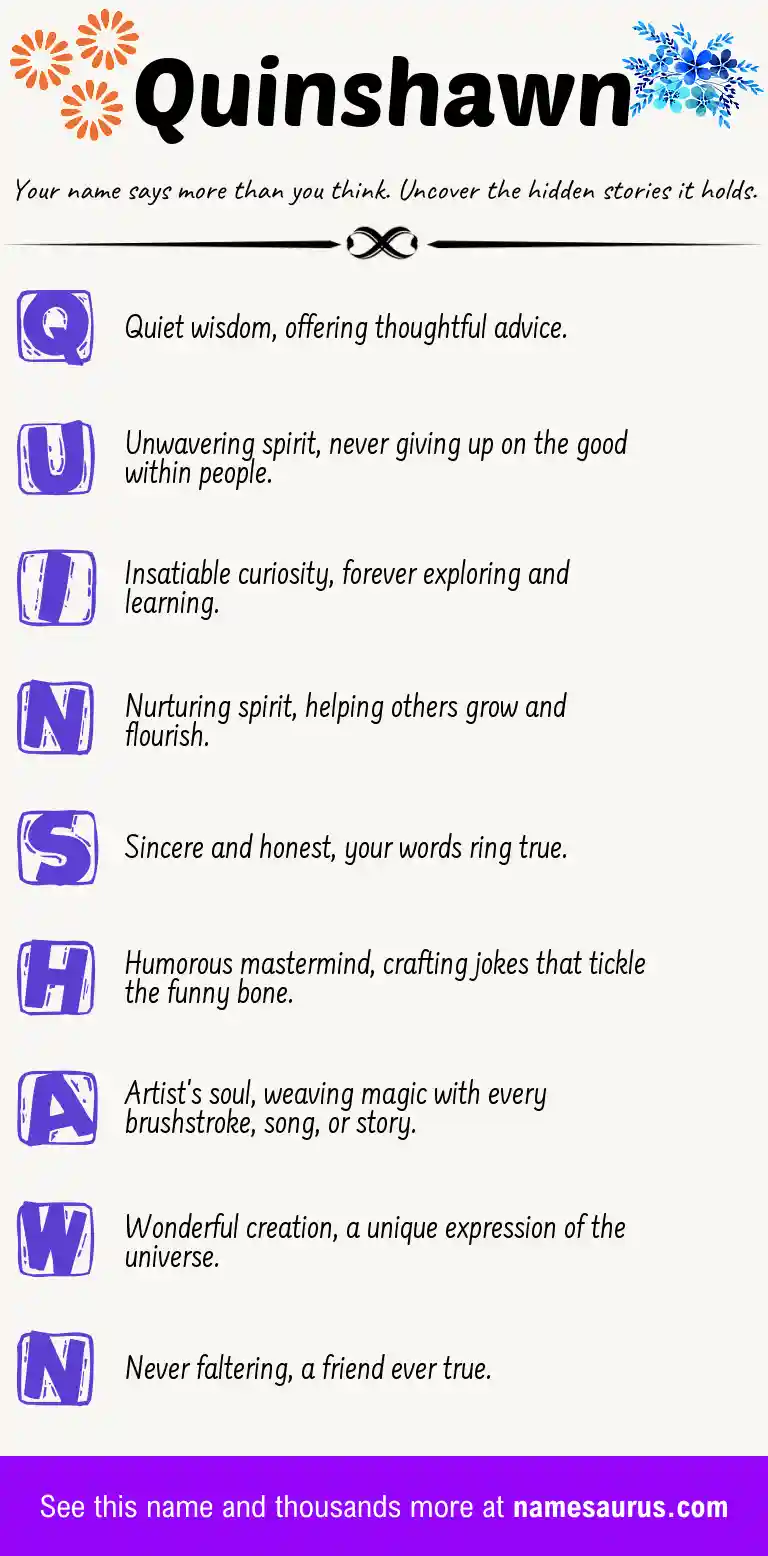 Acrostic poem about Quinshawn.