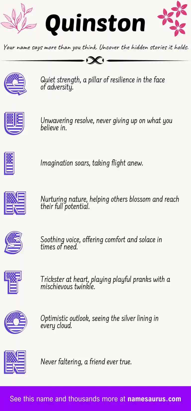 Acrostic poem about Quinston.