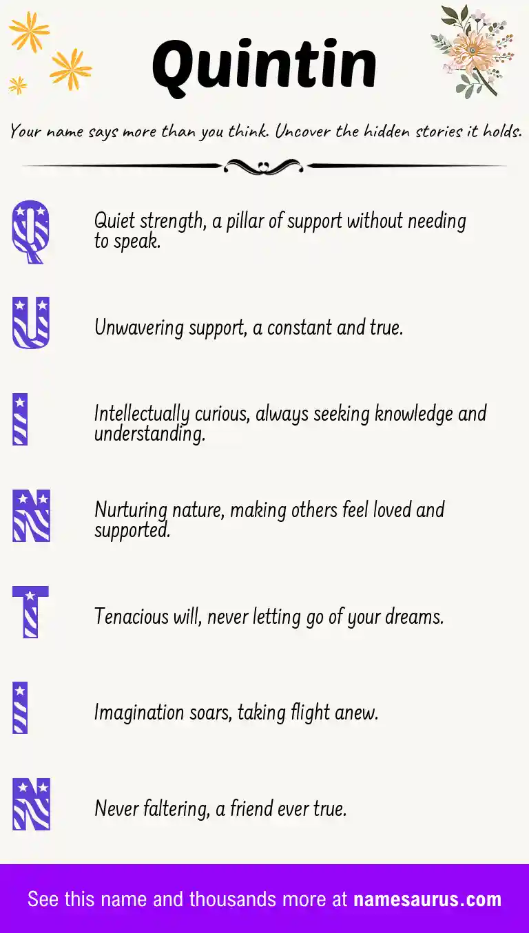 Acrostic poem about Quintin.