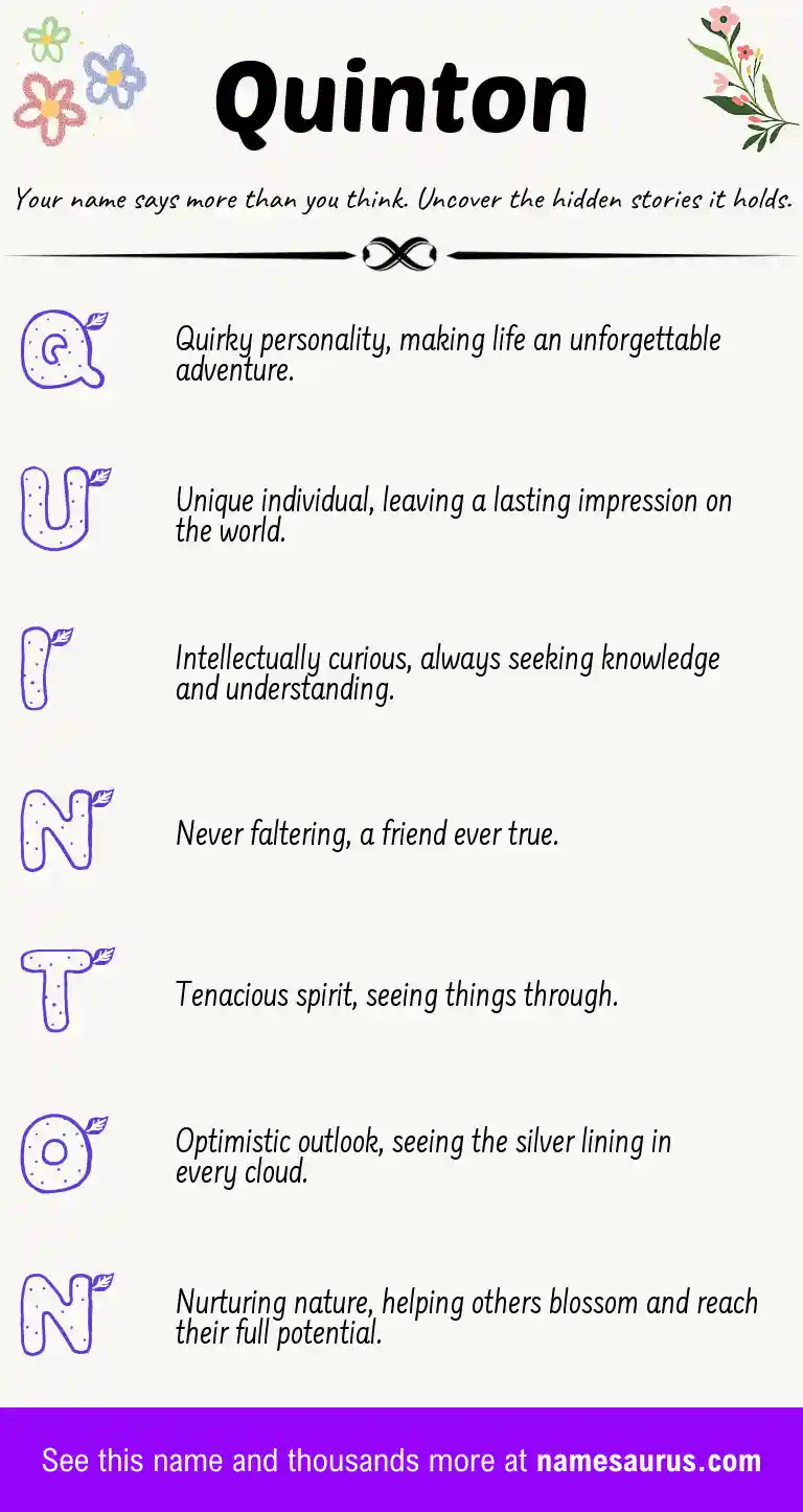 Acrostic poem about Quinton.