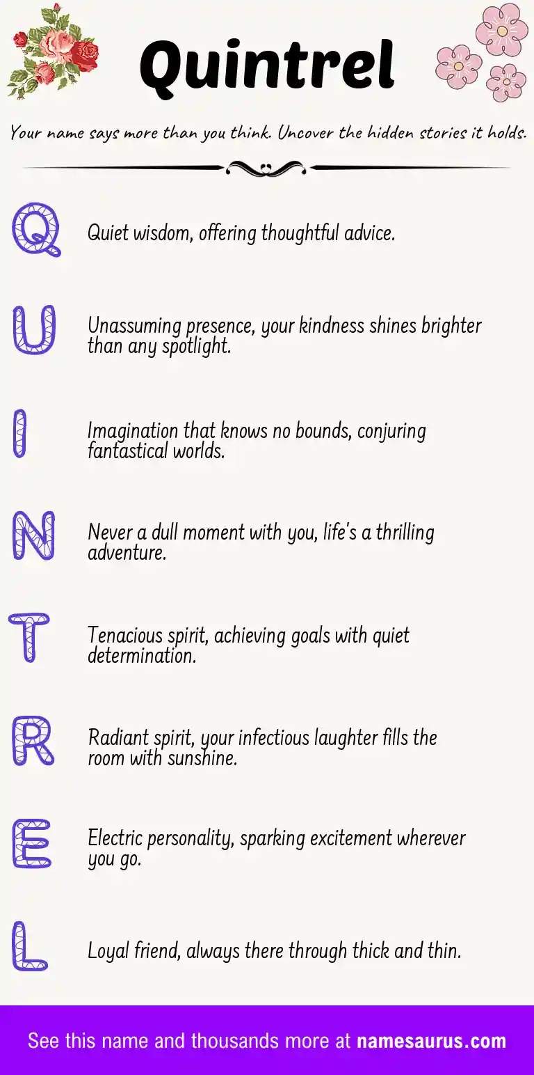 Acrostic poem about Quintrel.