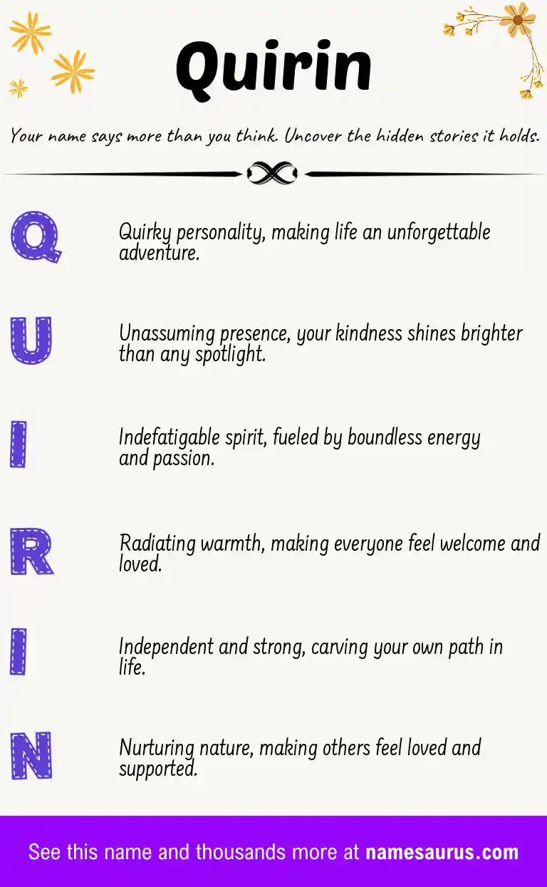Acrostic poem about Quirin.