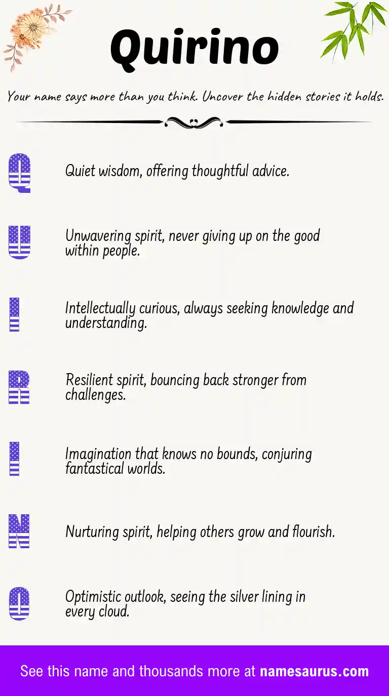 Acrostic poem about Quirino.