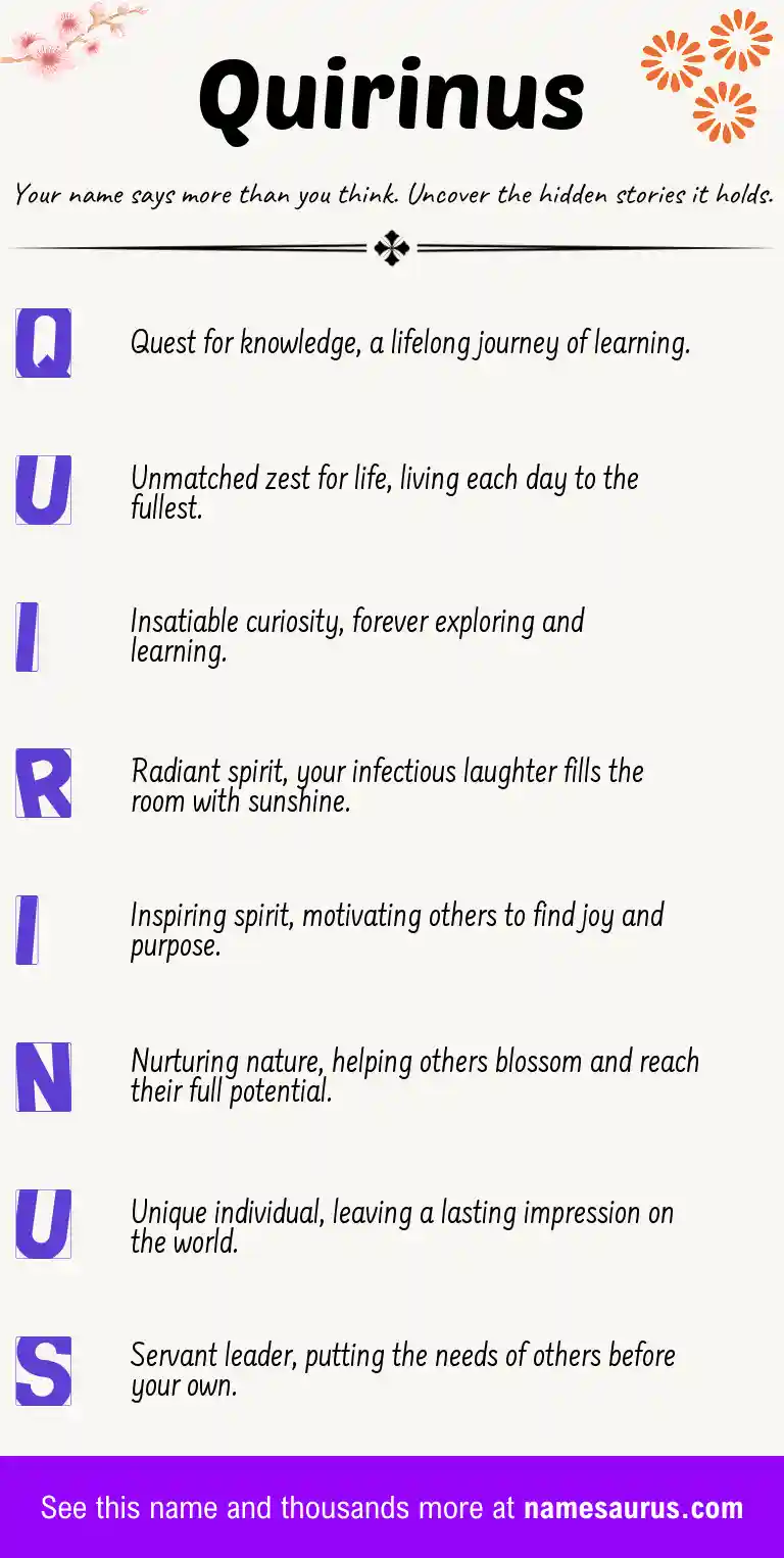 Acrostic poem about Quirinus.