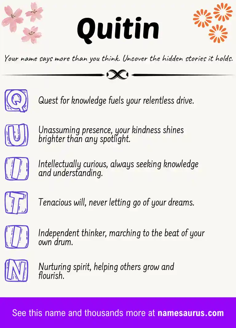 Acrostic poem about Quitin.