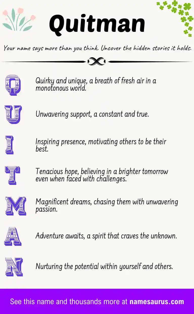 Acrostic poem about Quitman.