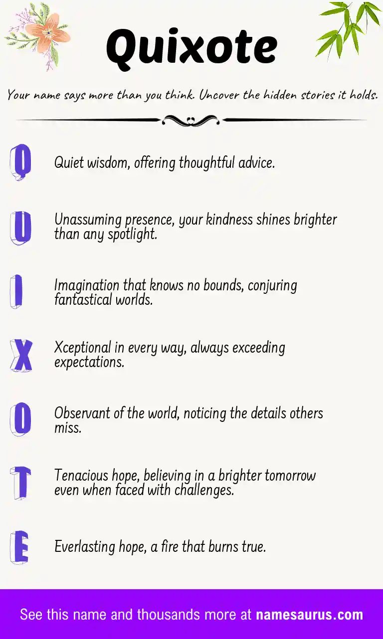 Acrostic poem about Quixote.