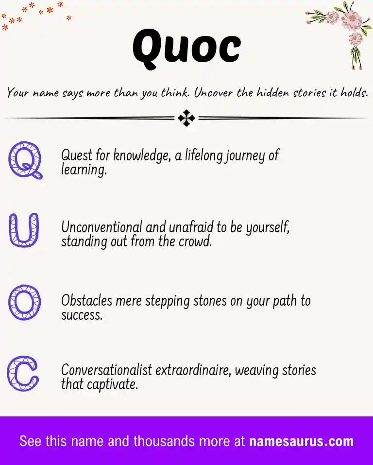 Acrostic poem about Quoc.