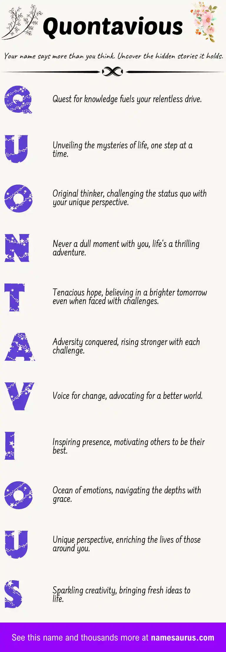 Acrostic poem about Quontavious.