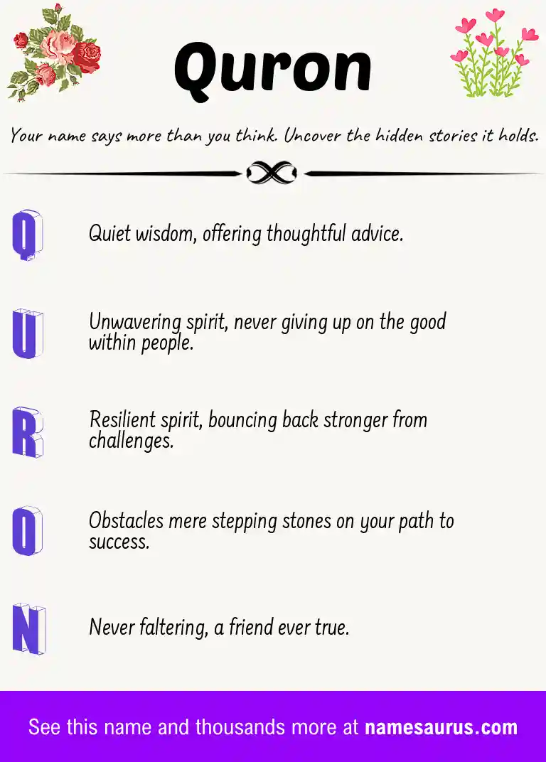 Acrostic poem about Quron.
