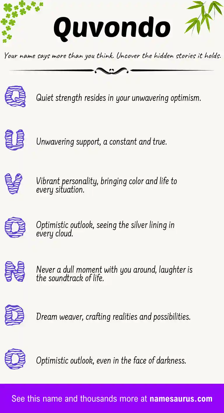 Acrostic poem about Quvondo.