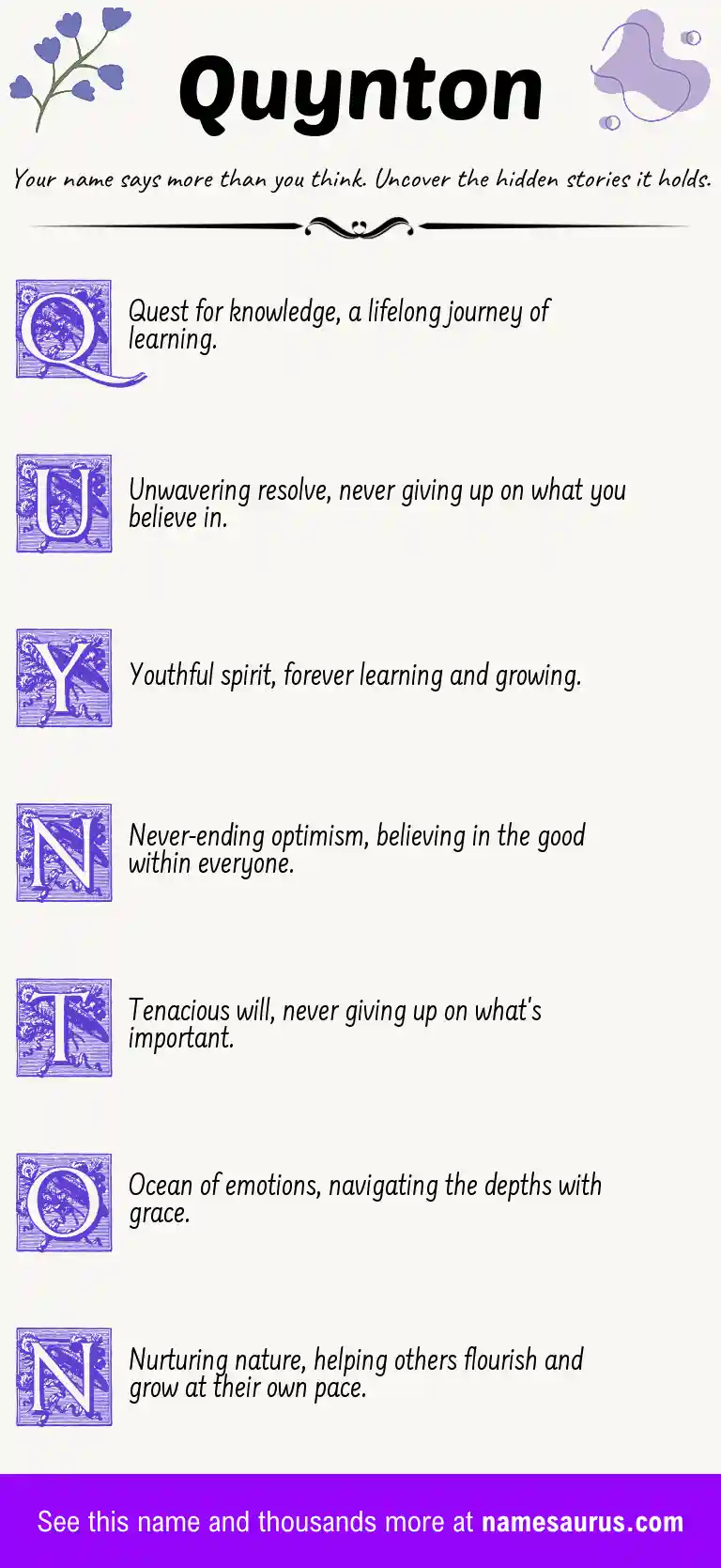 Acrostic poem about Quynton.