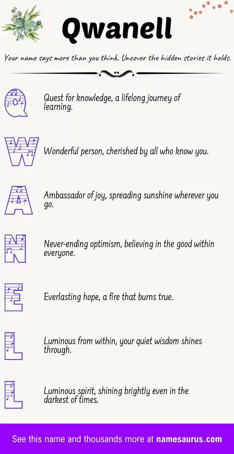 Acrostic poem about Qwanell.