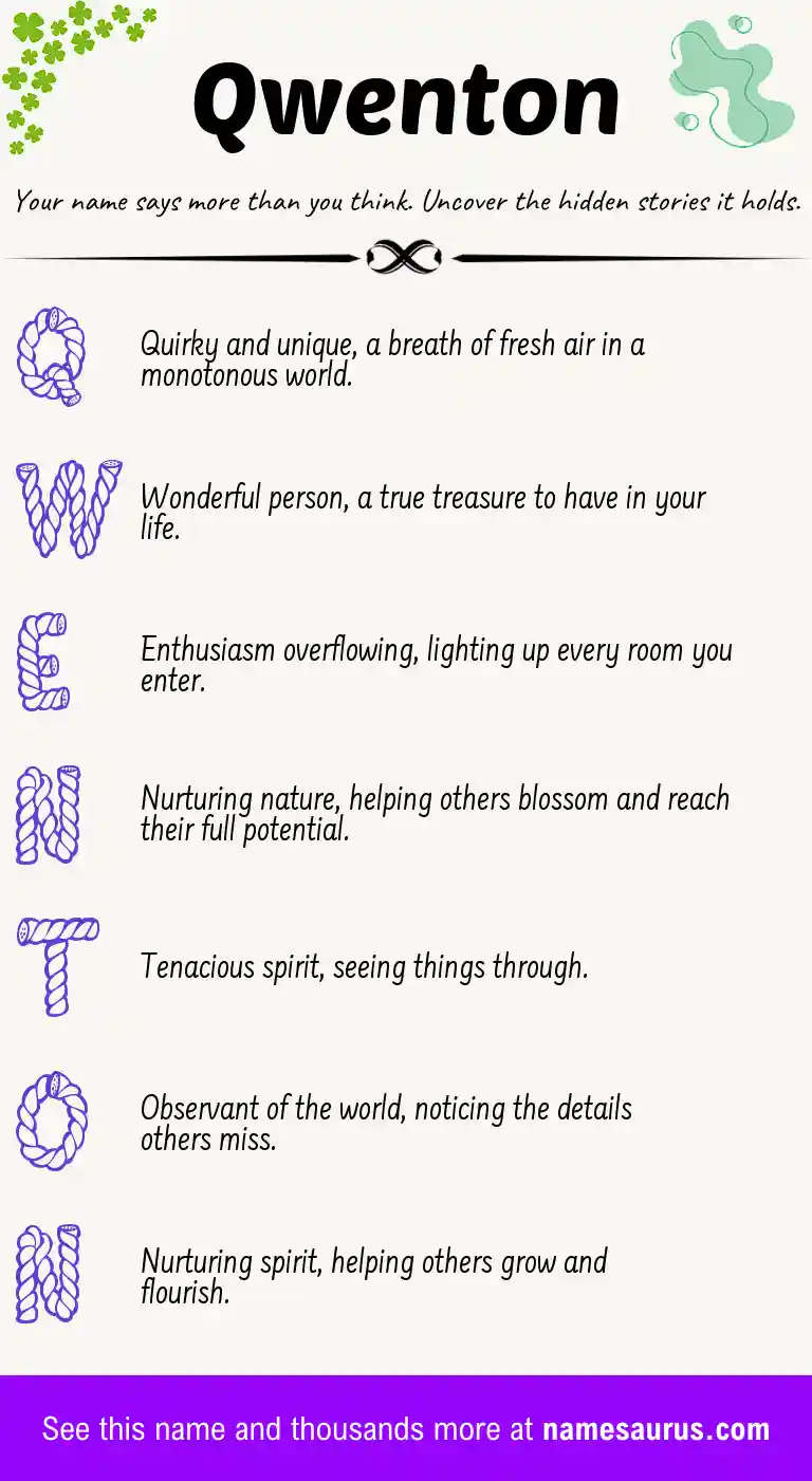 Acrostic poem about Qwenton.