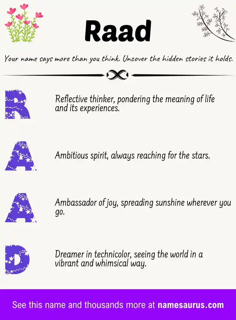 Acrostic poem about Raad.